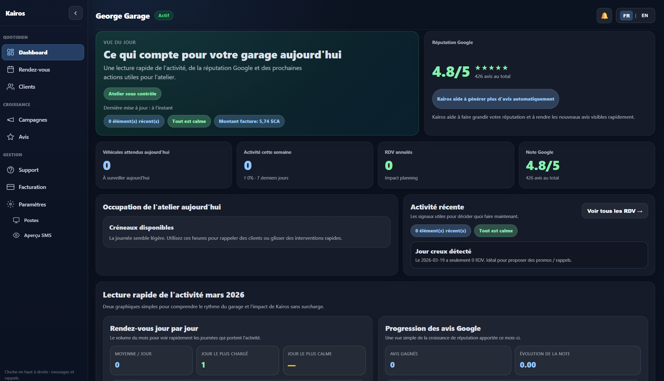 Dashboard Kairos pour garage avec indicateurs de rendez-vous, avis Google et activité récente